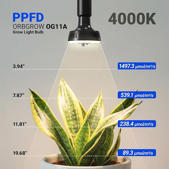 Barrina Orbgrow OG11A Grow Light Bulbs for Indoor Plants, Integrated Dimming & Timing, 4000K 44W(4 x 11W, 400 Watt Equiv), E26 Plant Light Bulb, Full Spectrum for Seeds and Greens, 4 Packs, Black