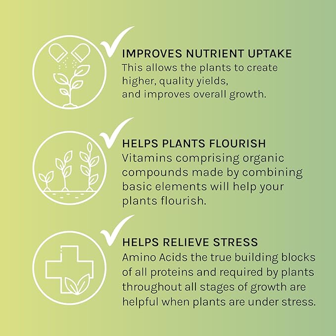 Microbe Life Hydroponics Premium Vitamins & Amino Acids Essential for Maximum Plant Growth and Root Uptake, Use with Any Feeding Systems Including Hydroponics or Soil, 2.5 Gallons