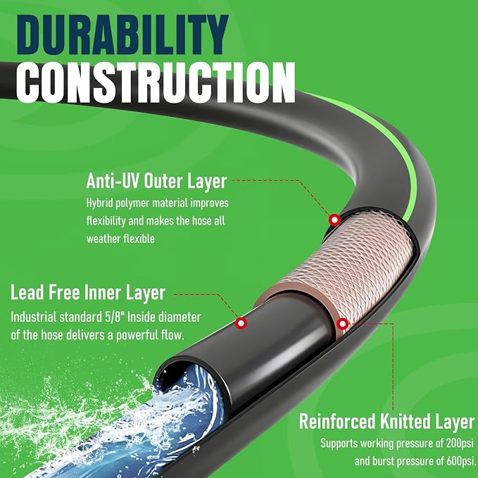 Non-Expandable Garden Hose 50ft,Lightweight Kink Resistant Hose, Solid Brass 5/8" Fittings, 200PSI Working & 600PSI Burst, for Medium Yard, Home Garden & Light Small-Space Cleaning
