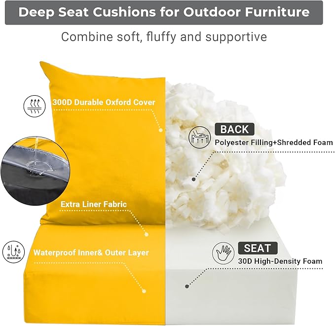 IPYNBAP Outdoor Cushions for Patio Furniture,Outdoor Seat Cushion Set 24 x 24 x 4 Inch,Waterproof & Fade Resistant Outdoor Chair Cushions,Deep Patio Chair Cushion with Removable Cover,Yellow