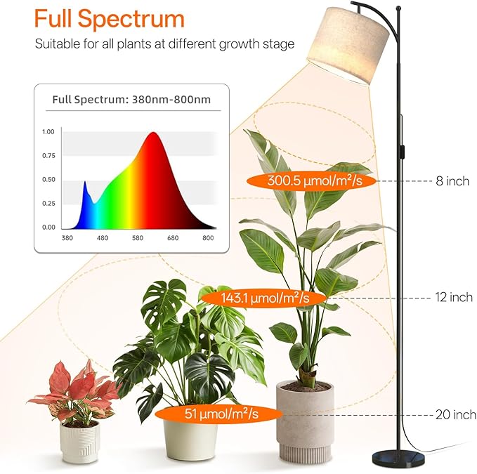 Bstrip 70.8″ Tall Grow Lights for Indoor Plants, 3000K Full Spectrum Plant Light with Stand, Auto On/Off Timer & Adjustable Angle, 25W Non-Dimmable LED Lamp for Plant Growth
