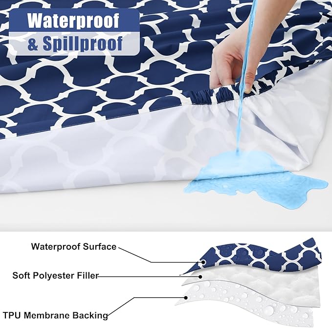 Smiry Picnic Table Cover with Bench Covers, Waterproof Elastic Fitted Tablecloth for 5 Foot Tables, Washable Polyester Tablecloths for Camping, Indoor & Outdoor (Navy, 30x60 Inch 3-pc Set)