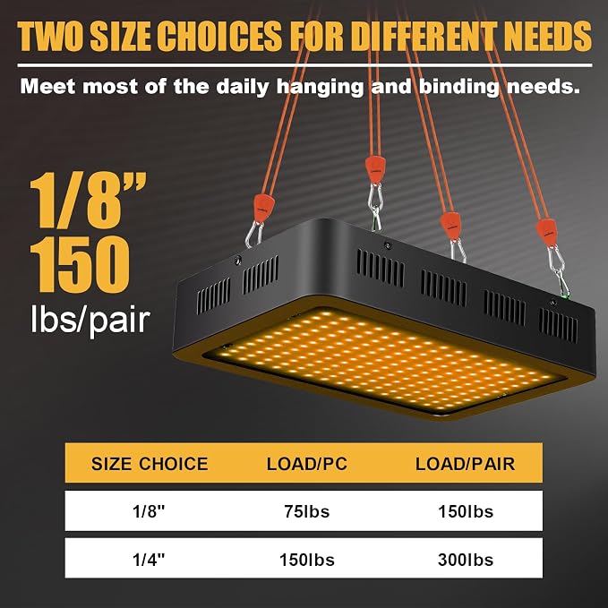 Ayaport Adjustable Rope Hanger Grow Light Hanger, 8Ft 1/8" Heavy Duty Plant Pulley Rope Tightener Ratchet Tie Down for Kayak, Tarp, Tent Tie Downs, Hanging Plants, Filters, Fans