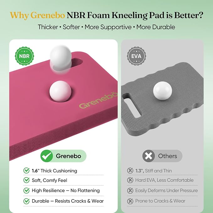 Grenebo 2-Pack 1.6" Extra Thick NBR Foam Garden Kneeling Pads, Ultra Soft Cushion Kneeling Pads for Gardening, Gardening Kneeling Pad for Baby Bathing, Work, Exercise, 17.3×11×1.6 in, Black Pink