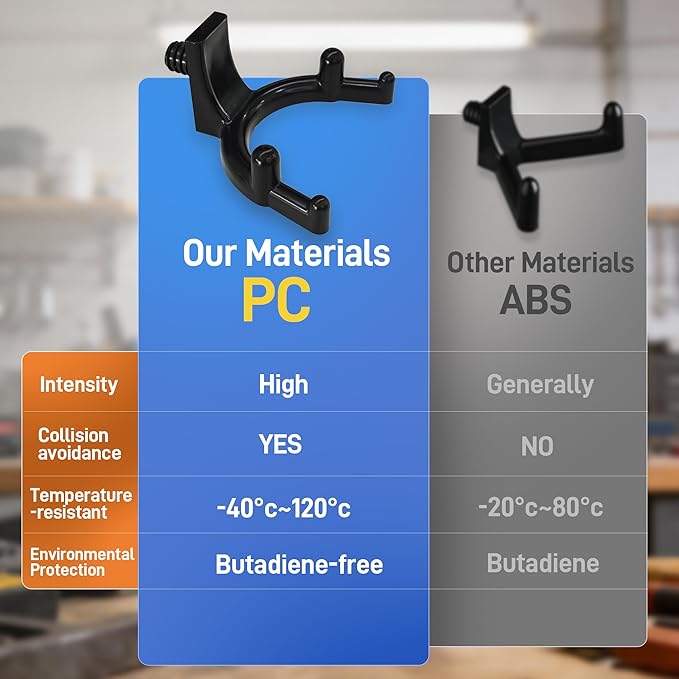 6pcs Storage Shed Hooks for Suncast: U Tool Hangers Compatible with Suncast/Craftsman Shed Tool Hooks Storage Shed Shelves Accessories Utility Double Head Design Garden Storage Shed Hanger