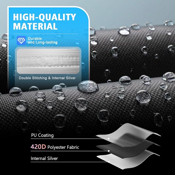 10ft Pool Cover, 3-in-1 Super Windproof System, Upgraded Seamless Side Design with Fast Ratchet Tie Downs, 420D Oxford Fabric for Above Ground Pool - All Season Use, UV & Dust Proof
