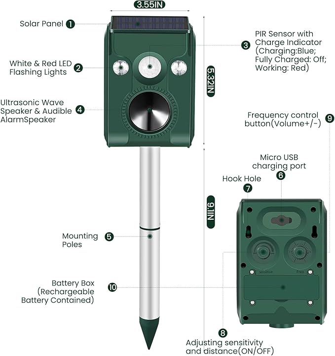 Cat Repellent Outdoor, Solar Ultrasonic Animal Repellent with Motion Detection, Waterproof Deer Repellent Device for Yard Garden Lawn, Effective Against Cat Dog Skunk Raccoon Squirrel