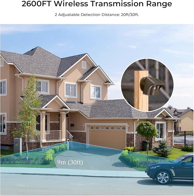 eMACROS Single Solar Sensor Incompatible with Pre-2022 Versions— 1/2 Mile Motion Sensor for Long Driveways, Homes & Large Properties, Outdoor Weatherproof Security Alert System (Single Sensor)