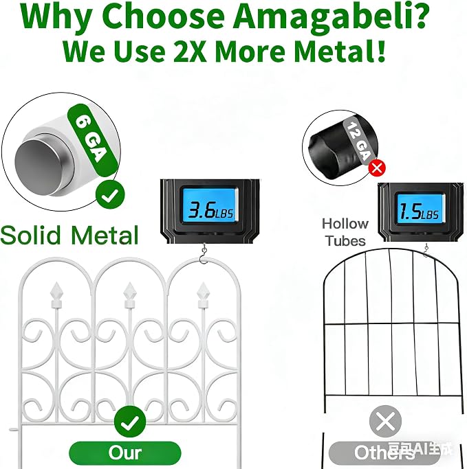AMAGABELI GARDEN & HOME 5 Panels 32in(H)×10ft(L) Decorative Garden Fences and Borders for Dogs No Dig Metal Fence Panel Garden Edging Border Fence For Animal Barrier Fencing for Flower Beds Yard White