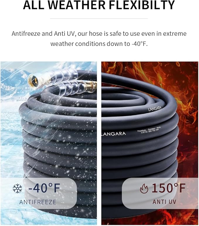 Heavy Duty Premium Garden Hose 3ft x 5/8", 300PSI Working, 1000PSI Burst, Hybrid Rubber Water Hose with Transparent Swivel Handle - Hot/Cold Water - Five Layered Braiding with Brass fittings (Black)