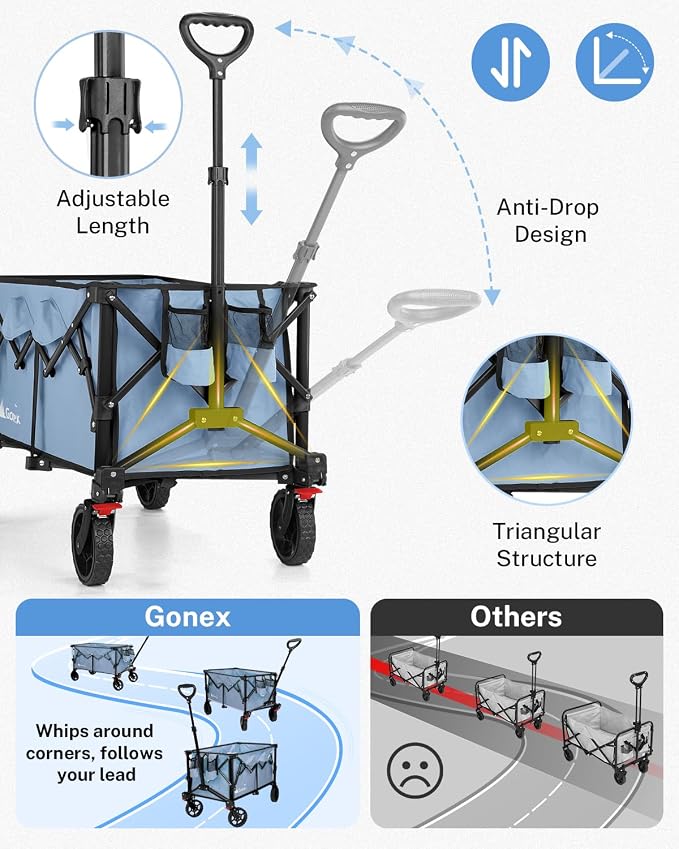 Gonex 38''L Collapsible Foldable Wagon Cart with 360lbs Weight Capacity,220L Folding Utility Garden Cart with Detachable Wheels for Grocery Sports Shopping Camping - Blue