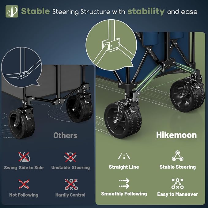 Hikemoon 300L Extra Large Wagons Carts Foldable, 560LBS Heavy Duty Collapsible Beach Wagon 48" Long with Big All-Terrain Wheels, Utility Folding Cart for Camping, Grocery, Sports, Garden, Blue