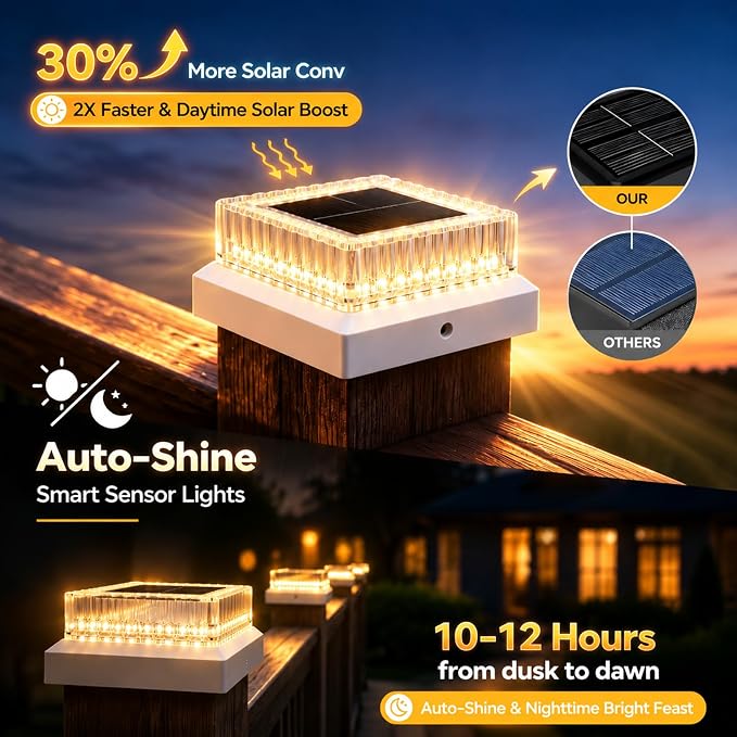 Solar Post Cap Lights Outdoor, 12 Pack Waterproof Fence Post Solar Lights 3000K with Fade-Proof Clear Lampshade Deck Post Lights Fit for 3x3 4x4 5x5 Vinyl/Wood Posts Garden Patio Porch