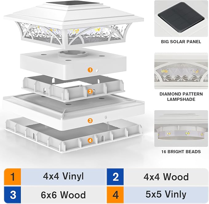 APONUO Solar Post Cap Lights 12 Pack - 4x4 5x5 6x6 Fence Post Lights, Auto On/Off, Waterproof IP64, 2-Mode (Warm/Cool White), Deck Patio Yard Solar Light for Wood & Vinyl Posts, White