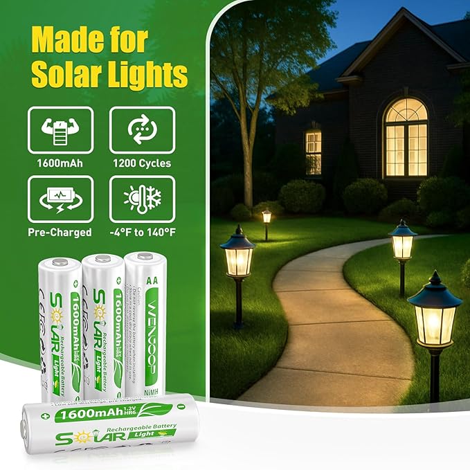 20 Pack AA Rechargeable Batteries for Solar Lights, NiMH 1.2V 1600mAh Precharged Low Self-Discharge, Replacement Batteries for Outdoor Garden Pathway Deck Fence String Lights