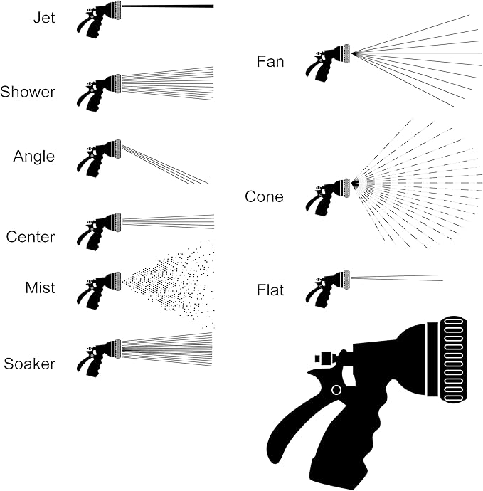 Dramm Revolver Heavy Duty Metal Garden Hose Nozzle – 9 Spray Patterns, High Pressure Jet, Thumb-Control Flow, Ergonomic Grip – Yellow
