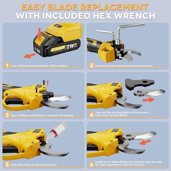 Brushless Cordless Pruning Shears - 21V Max 1.2" Electric Pruners with 2 × 2.0Ah Battery & SK5 Blades & Carrying Case - LCD Display Cordless Secateurs for Garden Orchard Tree Branch Pruning