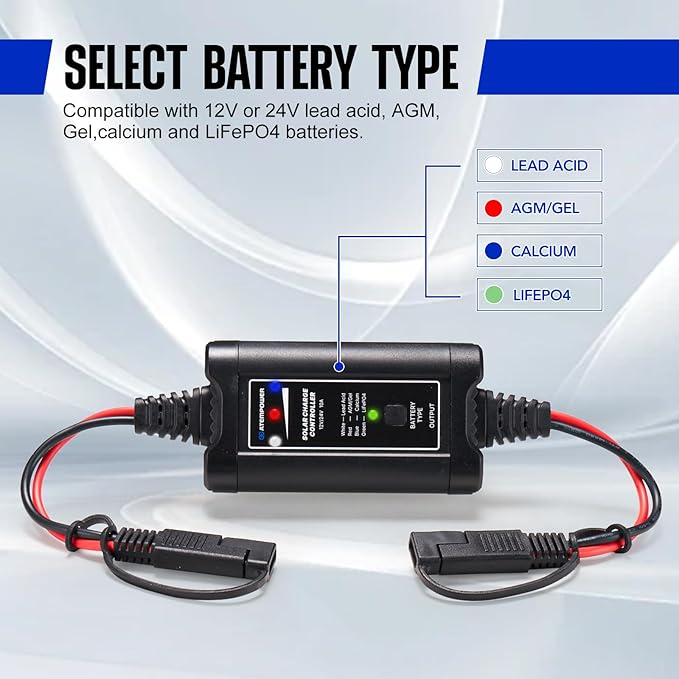 10A MPPT Solar Charge Controller, ATEM POWER 12/24 Volt Intelligent Portable Solar Panel Controller for Solar Panels, Solar Regulator with LED Indicate for Gel AGM Lead-Acid, LiFePO4, Lithium Battery