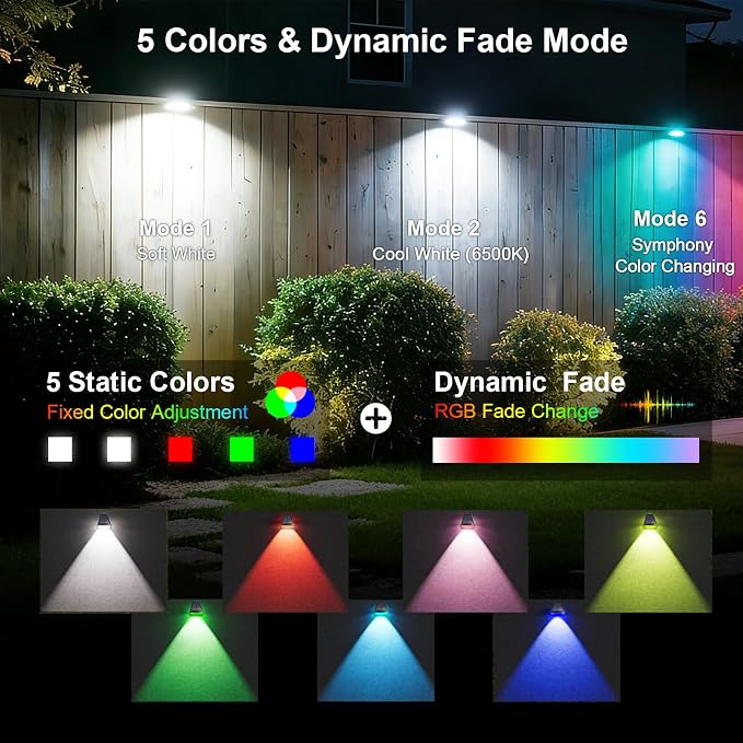 EMANER Solar Deck Lights Outdoor RGBW Solar Fence Lights Waterproof, 3000mAh 20Hrs+ Stay On Dusk to Dawn Solar Powered Wall Lights Address Light for Garden, Yard, Driveway, Patio, 4th of July (2Pack)