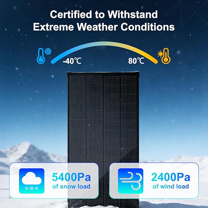 Solar Panels N-Type 16BB 200W Solar Panel, 200 Watt Solar Panel 18V A+ Monocrystalline Cell 25% High Efficiency, for RV Van Marine Home Rooftop Off-Grid Systems (52.4" x 30.1", Single Black)