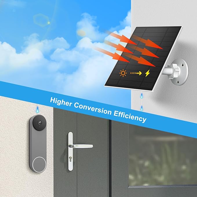 Solar Panel for Google Nest Doorbell (Battery), 5W Video Doorbell Solar Panel Charger with U Shape Port, IP66 Waterproof, 360° Adjustable Mount, 9.8ft Charging Cable