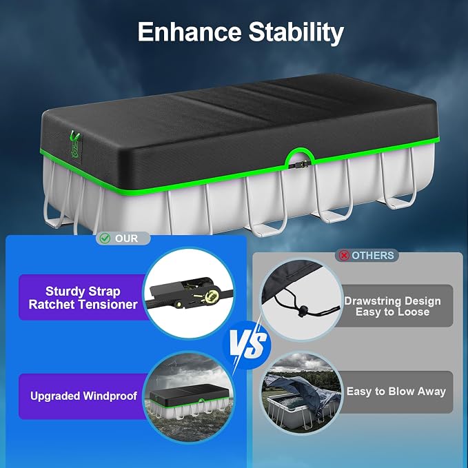 12x24ft Rectangular Pool Cover, 420D Heavy Duty Rectangle Swimming Pool Cover with Sturdy Strap Tensioner & Reflective Handles, Enhance Windproof, Tear & UV Resistant, Weather Protection