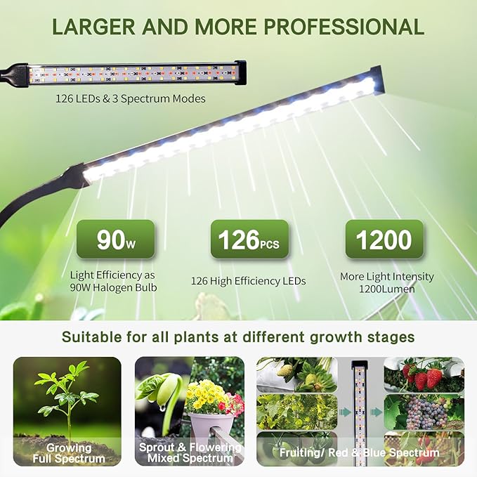2025 Professional Grow Lights for Indoor Plants Growing, 126 LEDs 6000K Full Spectrum Plant Grow Lights Indoor, Height Adjustable (13-38''), 3 Spectrum Modes + 10 Dimming with 4/8/12/18H Timer