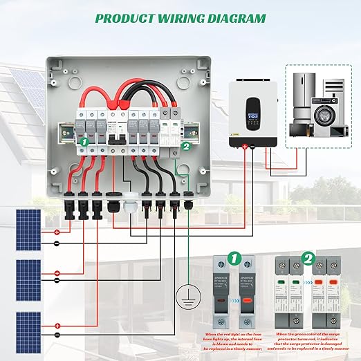3 in 1 Out Solar Combiner Box,PV Combiner Box with 20A PV Fuse,DC 63A Circuit Breaker and Surge Protector,IP65 Solar Disconnect Switch Box for Indoor Outdoor Solar Panel System (3 in 1 Out 20A 500V)