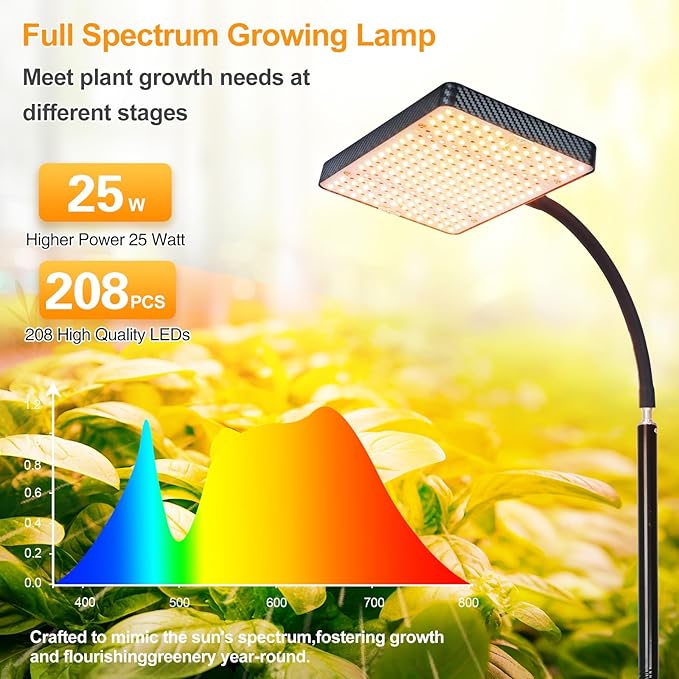 2026 Grow Light with Upgrade Stable Stand, Bright Grow Lights for Indoor Tall Plants, Bonsai Tree, 4/8/12/16/20H Timer, 25 Watt Power Draw, NO Need Adapter, 24"-76" Height Adjustable