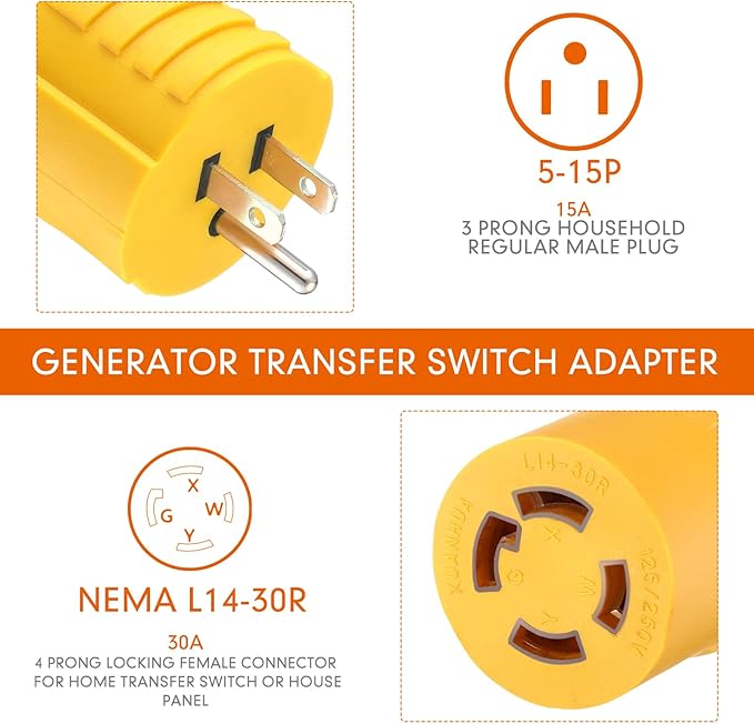 Kanayu NEMA 5-15P to L14-30R Generator Transfer Switch Adapter 3 Prong Household 15Amp to 4 Prong Generator Lock 30Amp Adapter to House Inlet Box(Yellow)