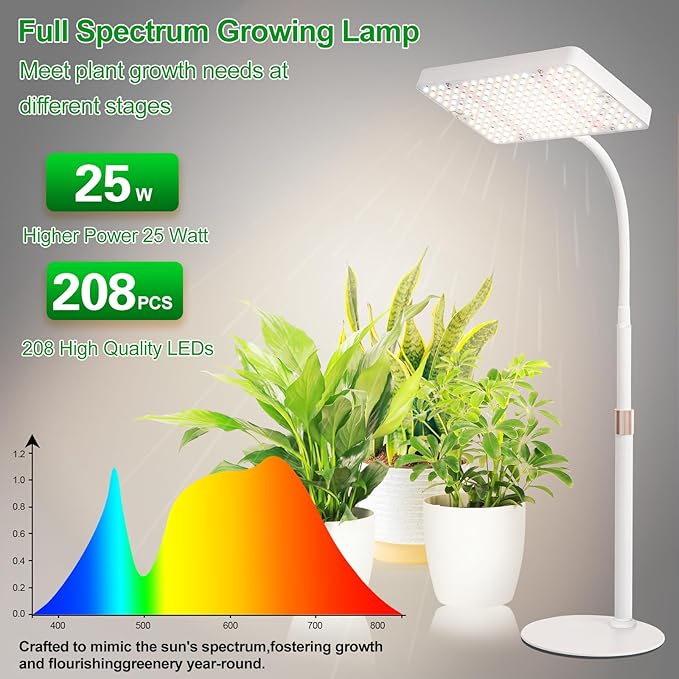 2Pack Desk Grow Light LED Full Spectrum UV IR, Veg Seed Starting Seedlings Bonsai Houseplant Plant Light, Table Top Grow Lights for Indoor Plants, 16"-24" Height Adjustable
