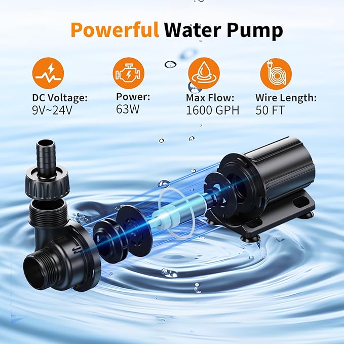 Antfraer 120W Solar Pond Filter with Water Pump, 1600GPH Solar Pond Filter with 3-Stage Filtration, Pond Filter Box with Filter Medias for Outdoor Ponds Fish Tank Waterfall Water Features