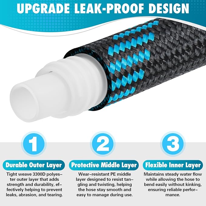 25 FTGarden Hose, Non-Expandable Flexible Fabric Water Hose with 10-Function Spray Nozzle, Kink-Free & Lightweight Yard Hose with 3/4" Solid Brass Connectors for Lawn, Outdoor, RV & Marine Use