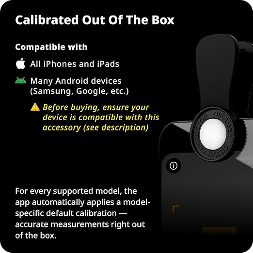 Lightray Mobile Light- and PAR Meter | Smartphone-Based PPFD, DLI, Illuminance Meter with Photone App