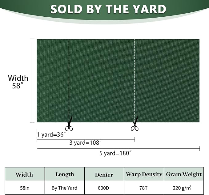 Waterproof Canvas Fabric by The Yard 58inch 600D Upholstery Material Polyester Fabric Outdoor Water Resistant Fabric for Sewing Chair Patio Cushion Purse Bag Interior, 10 Yard Green