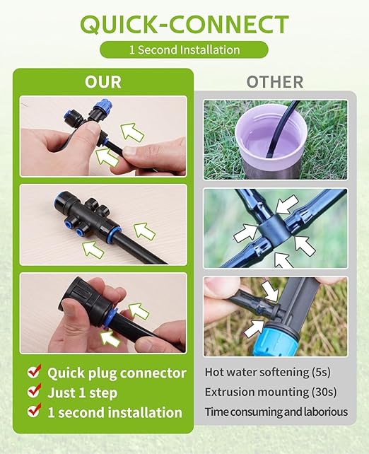 Garden Watering System,59FT Drip Irrigation Kits for Plants, New Quick Connector, Blank Distribution Tubing, Saving Water Automatic Irrigation Equipment for Patio Lawn, Greenhouse, Raised Beds (59FT)