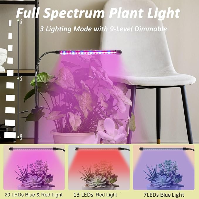 Clip On Grow Light for Indoor Plants,Full Spectrum Led Plant Grow Lights with Auto-Timer, Plant Growing Lamp for Seed Starting,Houseplants, Bonsai, Pot Plant,4 lamp