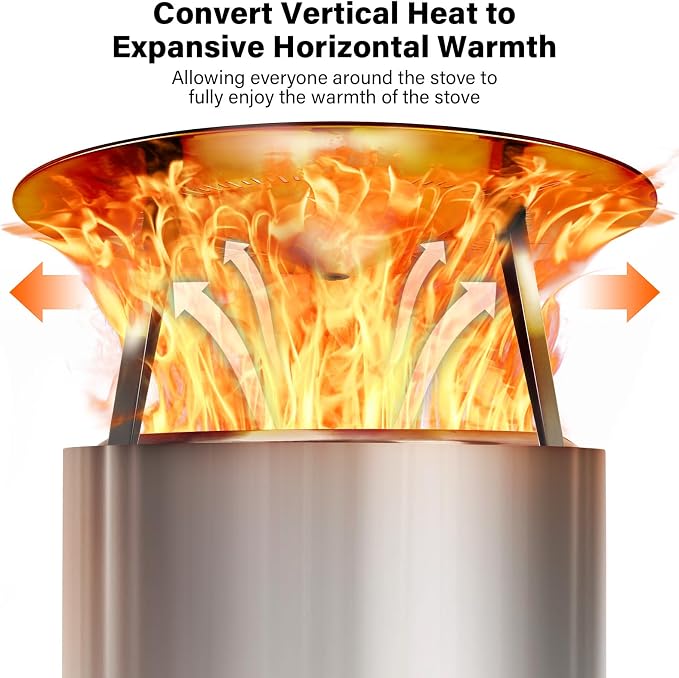 HGD Firepit Heat Deflector for 19-20.5" Fire Pits, Solo Stove Bonfire 19.5", Portable 304 Stainless Steel Heat Diffuser Captures & Redirects Warmth, Detachable Camping Essential