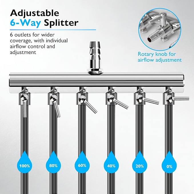 Pond Aerators for Outdoor Ponds, Air Pump for Pond up to 3500 Gallons, Complete Koi Fish Pond Aeration Kit, Oxygenation Bubbler Pump with Air Stones Airline Tubing Check Valves