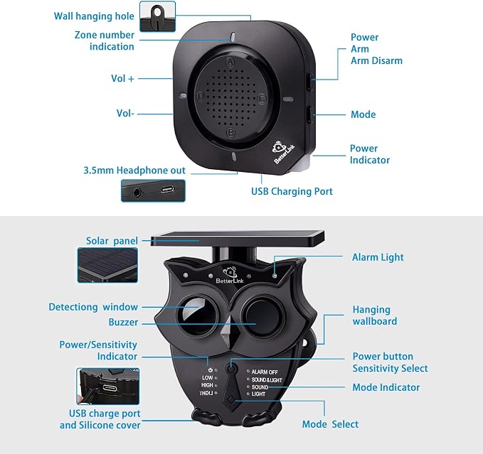 Supplemental Solar Driveway Motion Detector&Sensor (Sensor only,can Work independently Without Receiver)