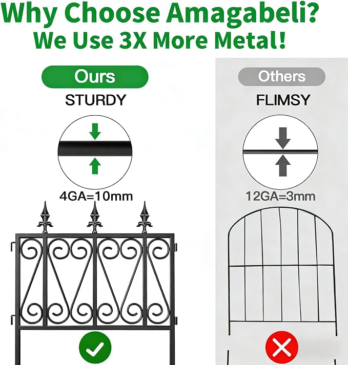 AMAGABELI GARDEN & HOME 5 Panels 24in(H)×10ft(L) 0.4 Inch Wire Diameter Decorative Garden Fences and Borders for Dogs No Dig Metal Garden Edging Border Animal Barrier Fencing for Flower Bed Yard Patio