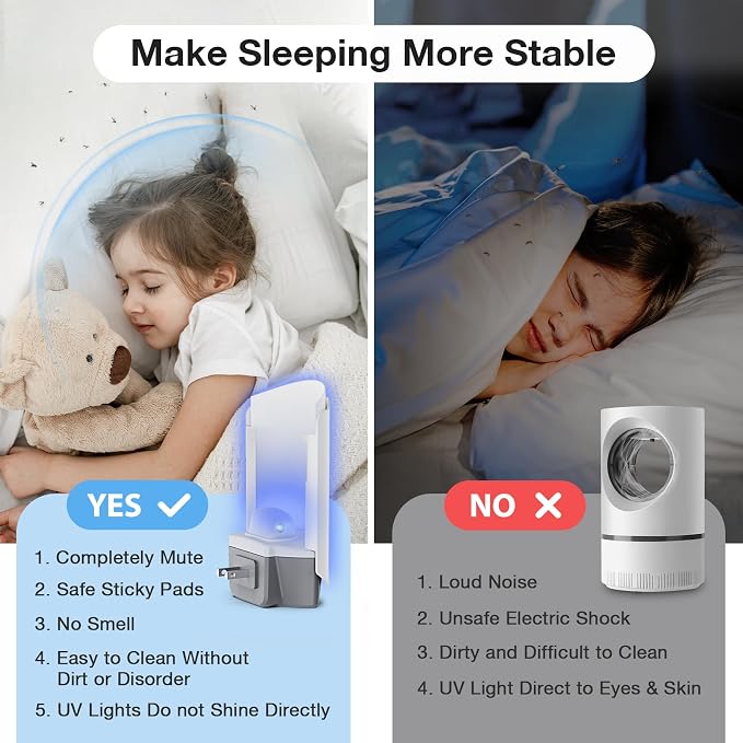 Forhimn Fly Trap Indoor, 1 Plug-in Fly Catchers with 3 Glue Card Refills, Fruit Fly & Gnat Trap for Home, Sticky Light Catcher for Flying Insects, Gnats & Moths, Clean & Quiet Indoor Plug-in Device