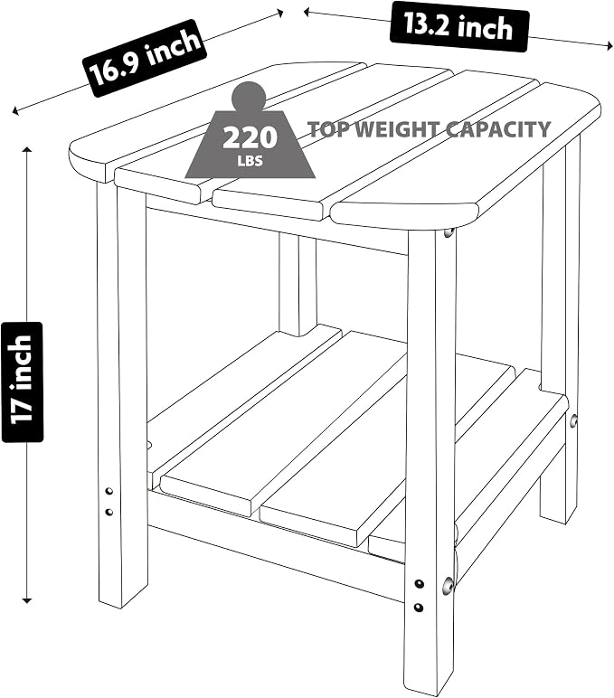 LZRS Double Adirondack Side Table, Outdoor Side Tables, End Tables for Patio, Backyard,Pool, Indoor Companion, Easy Maintenance & Weather Resistant(Turquoise)