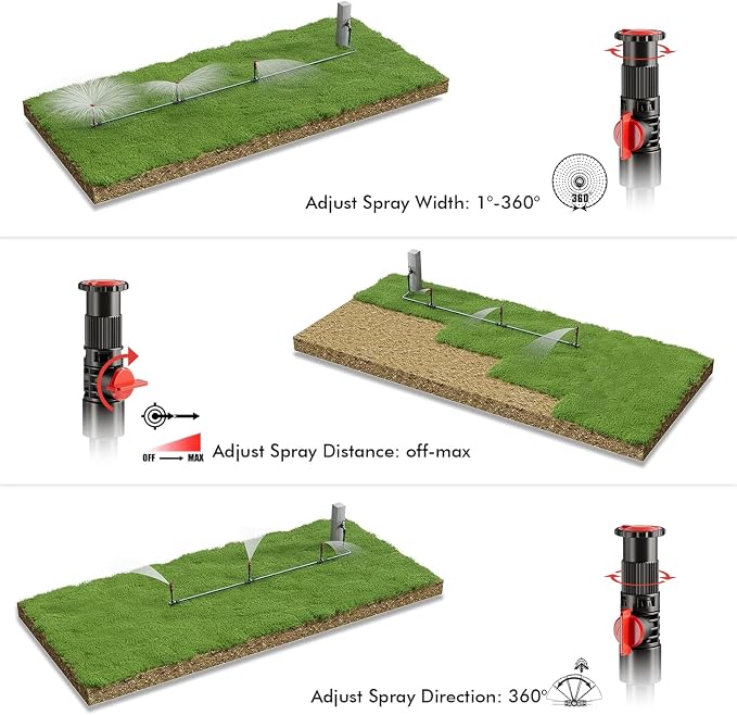 Flexible Sprinkler System, Above Ground DIY Irrigation Kit | Multi-Adjustable Lawn Sprinkler Set, Ideal for Plant and Flower Bed Watering (Garden Hose Not Included)