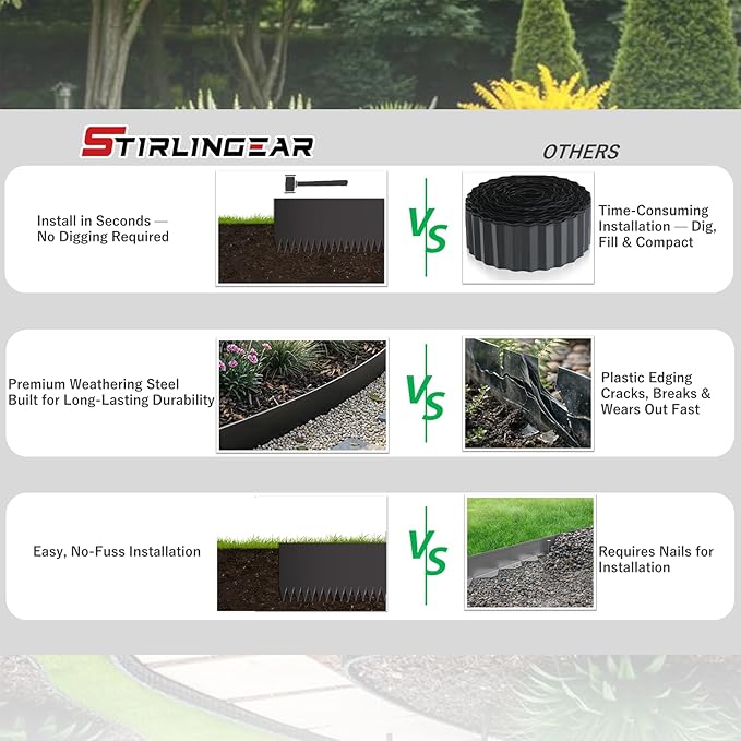 20ft. 6-Pack Galvanized Steel Landscape Edging - 40" L x 6" H Lawn Edging with 6 Stakes, Hammer-in Metal Garden Border for Landscaping, Lawn & Yard (Black)