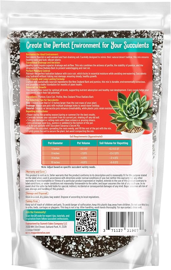 GARDENWISE Premium Organic Succulent Potting Mix – Well-Draining Indoor Plant Soil – Safe, Eco-Friendly, UV-Treated – Perfect for Succulents, Aloe, and Cacti – Handcrafted in The USA (3 Quarts)