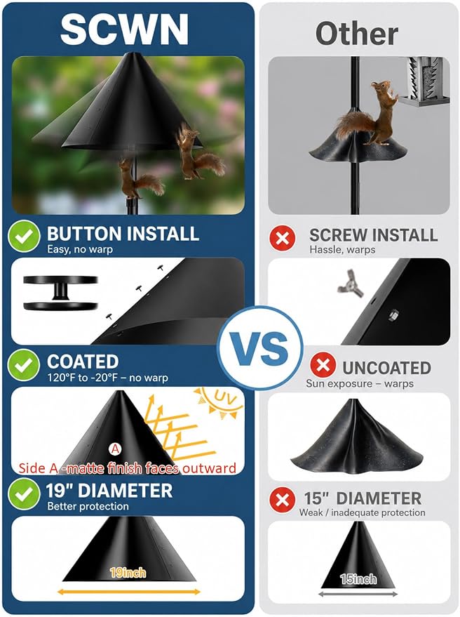 107 inch Squirrel Proof Bird Feeder Pole, Heavy Duty Bird Feeder Stand, Adjustable Tall Bird House Pole with 2 Shepherds Hooks for Backyard&Outdoor Garden Bird Houses, Cameras, Weather Station