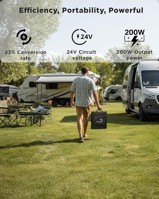 LVYUAN 200W Portable Solar Panel, 24V Foldable Blanket Solar Panel IP64 Waterproof, Upgraded 23% Efficiency for Solar Power Station Generator for Outdoor Camping with Anderson Plug, 12 Pounds