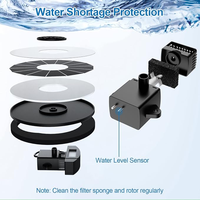 3.5W Solar Fountain with 2000mAh Battery - Work On Cloudy Days - Upgrade Glass Panel Solar Bird Bath Fountain, Hummingbird Water Feature Pump with 7 Nozzles, 4 Fixed Pipes for Garden, Pool
