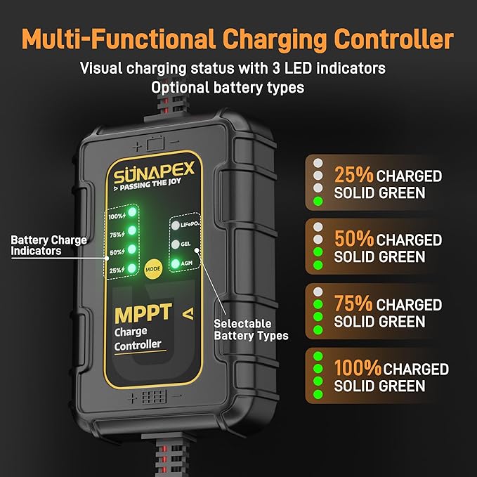 SUNAPEX 12V 20 Watt Solar Trickle Charger Maintainer with MPPT Controller - Portable Waterproof Solar Powered Battery Charger - Solar Panel Kit for Car Rv Trailer Truck Boat Automotive Marine
